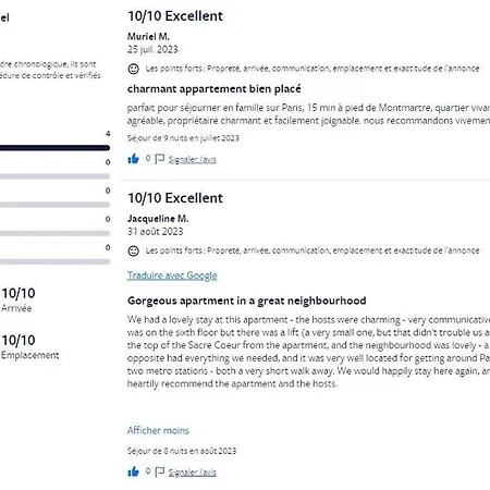 Bel 50 M2 Lägenhet